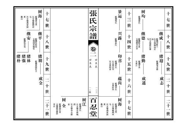 戳我试试